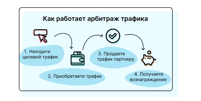 Бесплатные антидетект браузеры 6 Бесплатные антидетект браузеры 6
